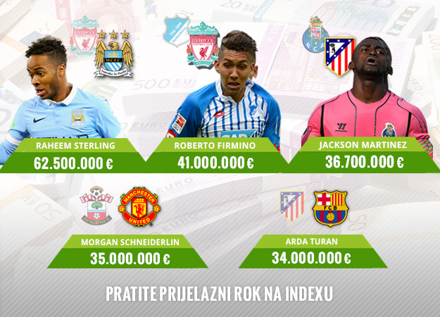 Prijelazni rok: Pellegrini najavio Džekin odlazak iz Cityja, Chelsea doveo Partizanovog tinejdžera